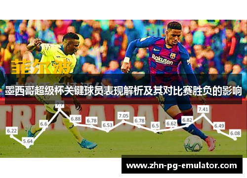 墨西哥超级杯关键球员表现解析及其对比赛胜负的影响 墨西哥超级杯关键球员表现解析及其对比赛胜负的影响