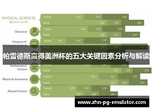 帕雷德斯赢得美洲杯的五大关键因素分析与解读