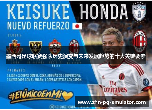 墨西哥足球联赛强队历史演变与未来发展趋势的十大关键要素