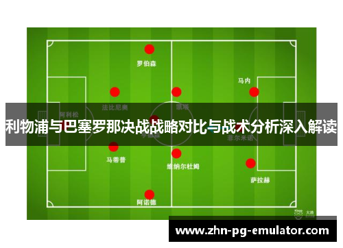 利物浦与巴塞罗那决战战略对比与战术分析深入解读 利物浦与巴塞罗那决战战略对比与战术分析深入解读