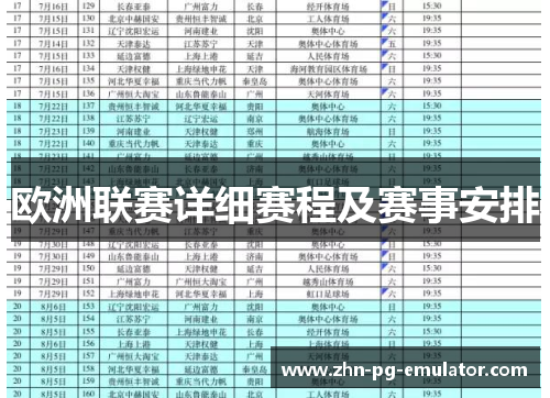 欧洲联赛详细赛程及赛事安排
