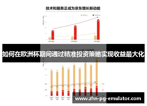 如何在欧洲杯期间通过精准投资策略实现收益最大化