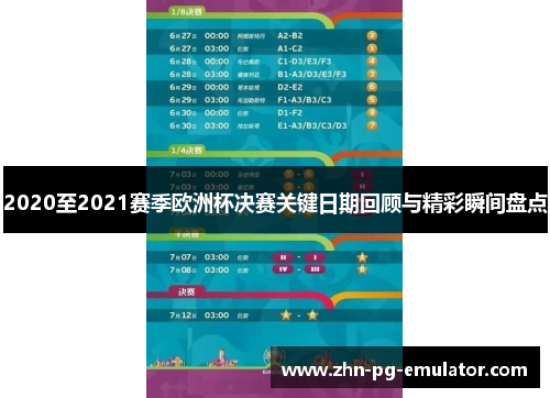 2020至2021赛季欧洲杯决赛关键日期回顾与精彩瞬间盘点