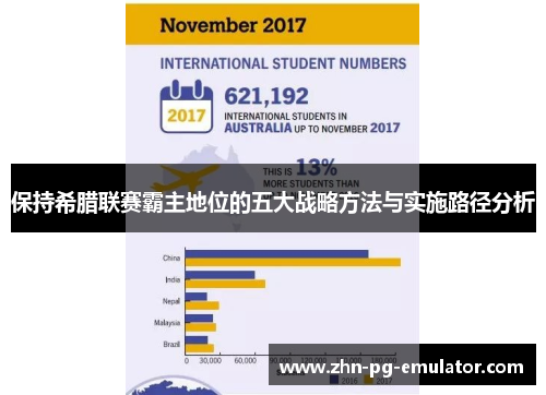 保持希腊联赛霸主地位的五大战略方法与实施路径分析