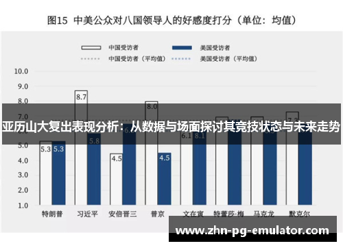 亚历山大复出表现分析：从数据与场面探讨其竞技状态与未来走势