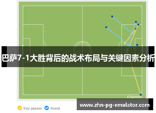巴萨7-1大胜背后的战术布局与关键因素分析 巴萨7-1大胜背后的战术布局与关键因素分析