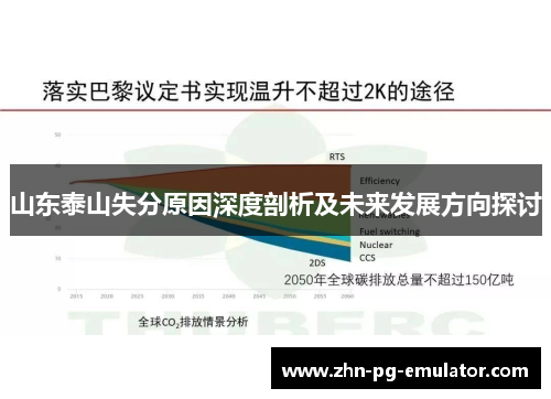 山东泰山失分原因深度剖析及未来发展方向探讨