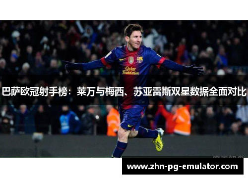 巴萨欧冠射手榜:莱万与梅西、苏亚雷斯双星数据全面对比 巴萨欧冠射手榜:莱万与梅西、苏亚雷斯双星数据全面对比