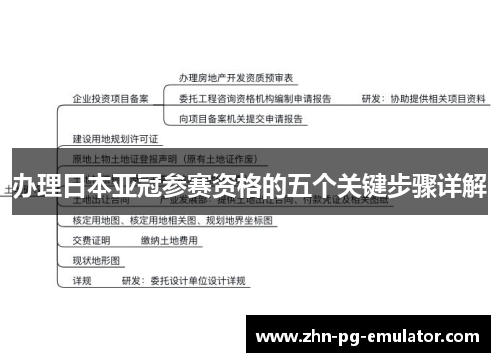 办理日本亚冠参赛资格的五个关键步骤详解