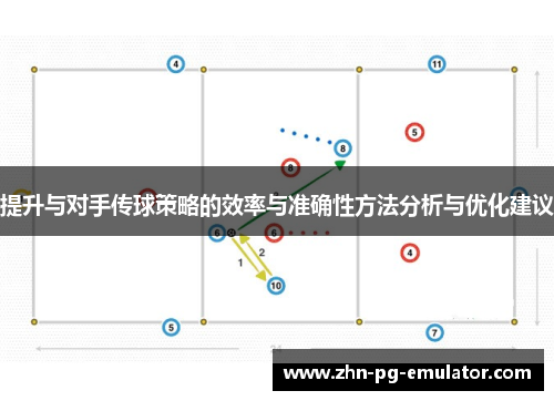 提升与对手传球策略的效率与准确性方法分析与优化建议