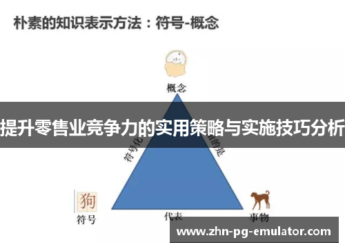 提升零售业竞争力的实用策略与实施技巧分析