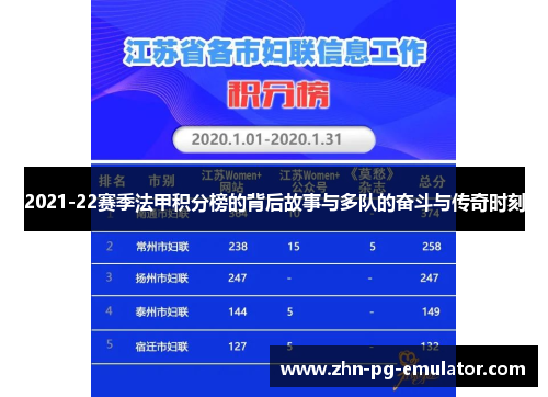 2021-22赛季法甲积分榜的背后故事与多队的奋斗与传奇时刻