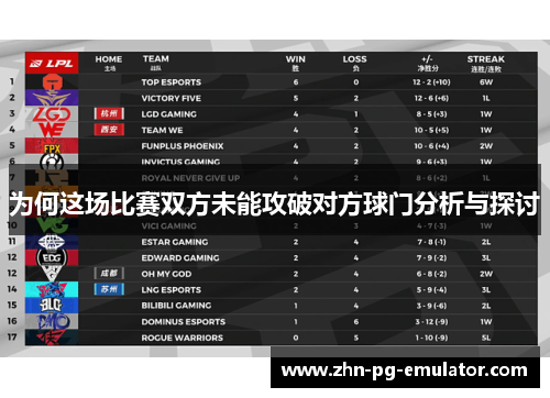 为何这场比赛双方未能攻破对方球门分析与探讨