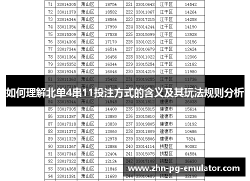 如何理解北单4串11投注方式的含义及其玩法规则分析