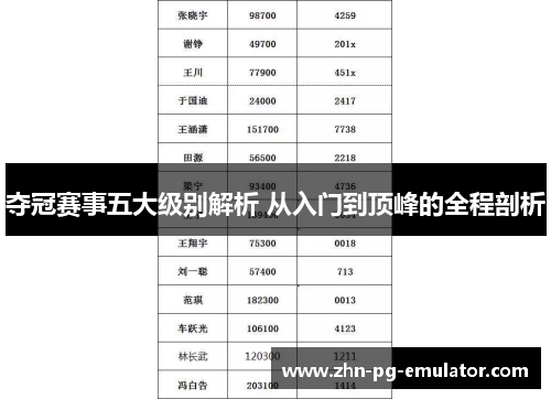 夺冠赛事五大级别解析 从入门到顶峰的全程剖析 夺冠赛事五大级别解析 从入门到顶峰的全程剖析