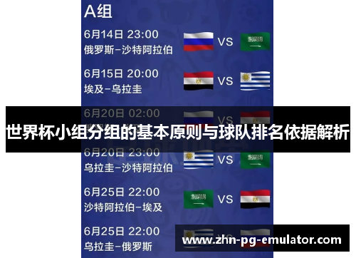 世界杯小组分组的基本原则与球队排名依据解析 世界杯小组分组的基本原则与球队排名依据解析