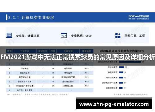 FM2021游戏中无法正常搜索球员的常见原因及详细分析