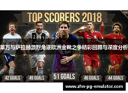 莱万与萨拉赫激烈角逐欧洲金靴之争精彩回顾与深度分析