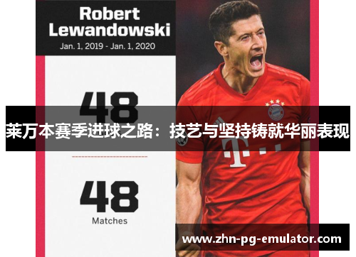 莱万本赛季进球之路:技艺与坚持铸就华丽表现 莱万本赛季进球之路:技艺与坚持铸就华丽表现