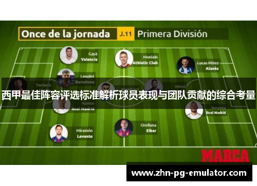 西甲最佳阵容评选标准解析球员表现与团队贡献的综合考量 西甲最佳阵容评选标准解析球员表现与团队贡献的综合考量