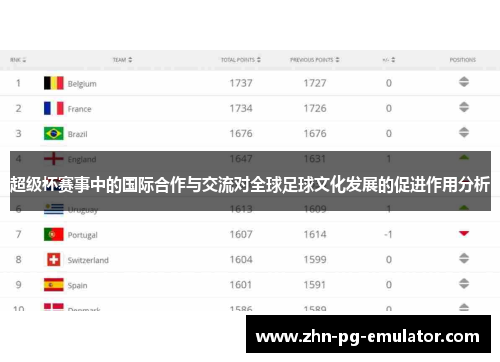 超级杯赛事中的国际合作与交流对全球足球文化发展的促进作用分析 超级杯赛事中的国际合作与交流对全球足球文化发展的促进作用分析