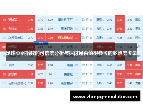 足球心水指数的可信度分析与探讨是否值得参考的多维度考量 足球心水指数的可信度分析与探讨是否值得参考的多维度考量
