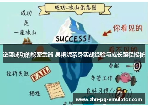 逆袭成功的秘密武器 吴艳妮亲身实战经验与成长路径揭秘