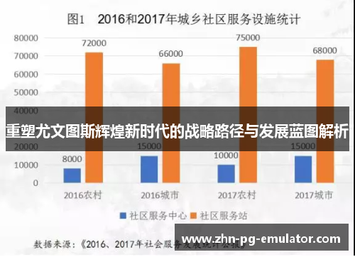 重塑尤文图斯辉煌新时代的战略路径与发展蓝图解析