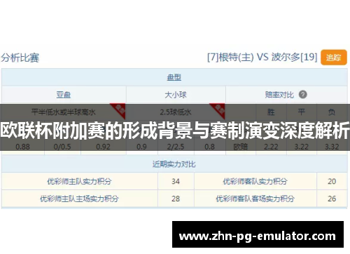 欧联杯附加赛的形成背景与赛制演变深度解析